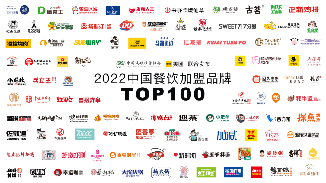 外卖2022中国餐饮加盟品牌TOP100，看看有没有你的品牌